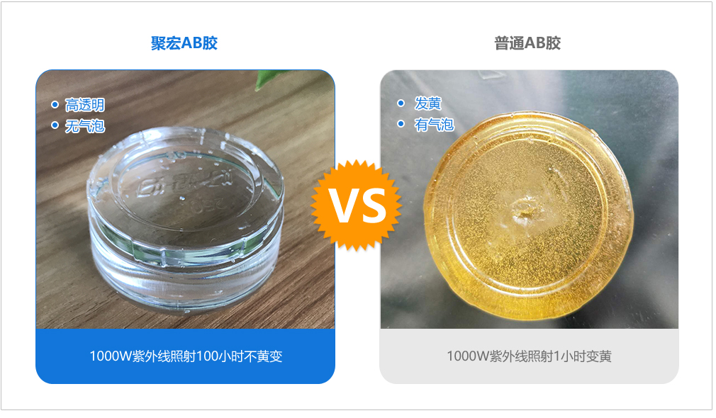 ab膠水_環氧ab膠_環氧膠_密封膠_高溫膠_灌封膠_中粘度ab膠_丙烯酸膠水廠家_環氧樹脂灌封膠_丙烯酸膠水